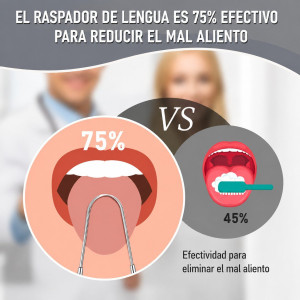 KIT LIMPIADOR RASPADOR DE LENGUA DE ACERO INOXIDABLE