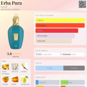 Decant Erba Pura de 5 ML 